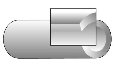 Gvk profielen Gvk profielen